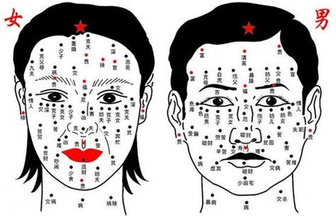 眼袋有痣|面相分析：脸上痣揭示出命运轨迹